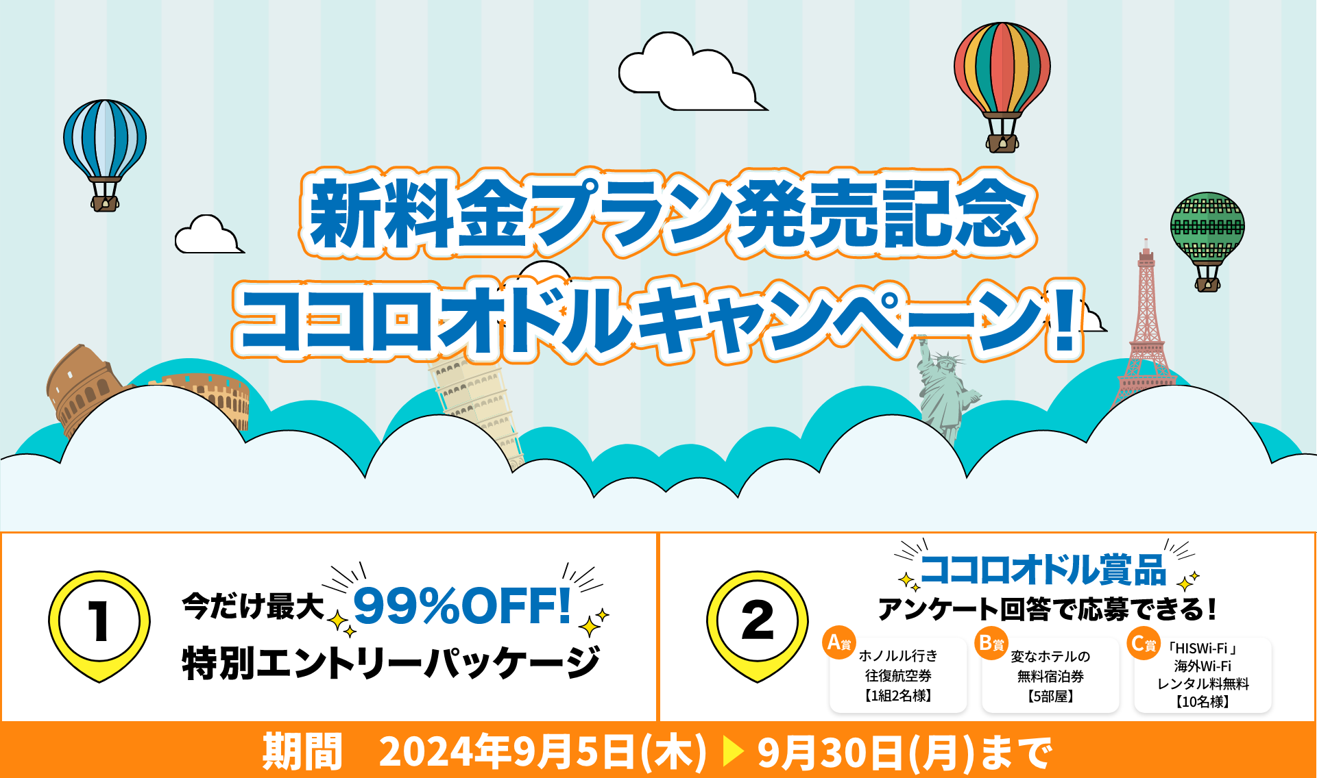 新料金プラン発売記念ココロオドルキャンペーン！ point1 今だけ最大99%OFF！特別エントリーパッケージ point2 ココロオドル キャンペーンが抽選で当たる！ A賞 ホノルル行き往復航空券【1組2名様】 B賞 変なホテルの無料宿泊券【5部屋】 C賞「HIS Wi-Fi」海外Wi-Fiレンタル料無料【10名様】 期間 2024年9月5日(木)〜9月30日(月)まで