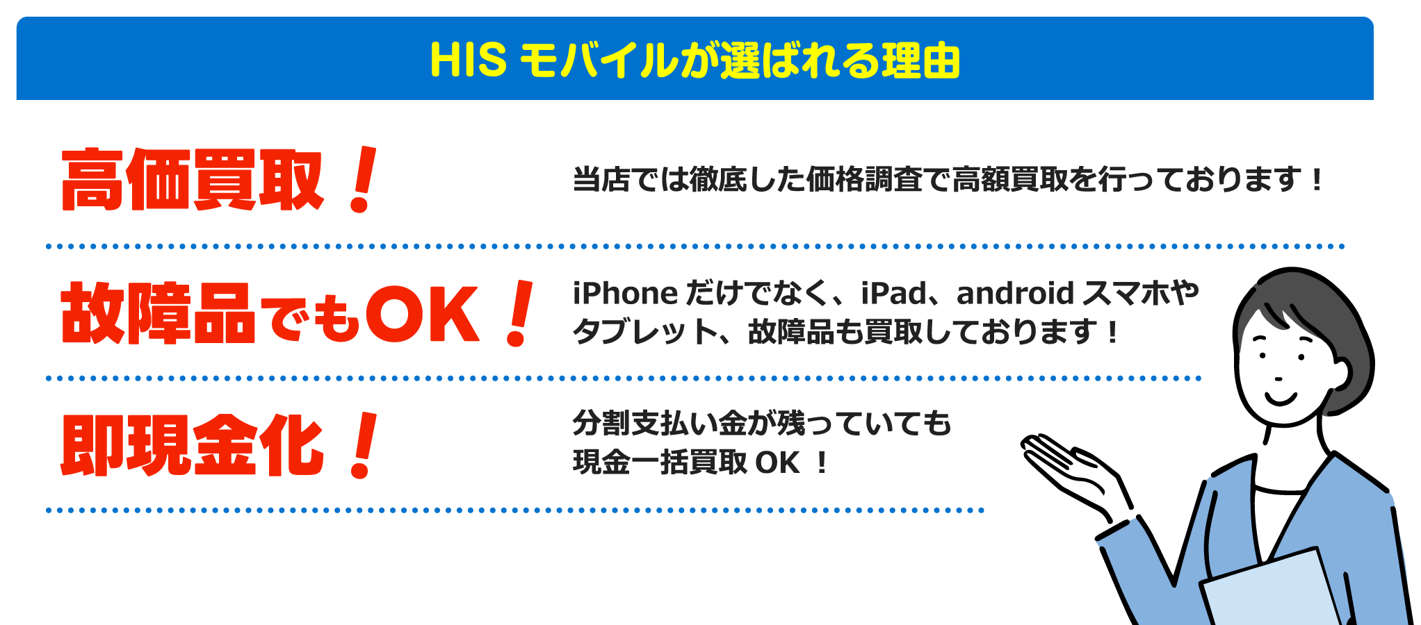 HISモバイルが選ばれる理由 高価買取！当店では徹底した価格調査で高額買取を行っております！ 故障品でもOK！iPhoneだけでなく、iPad、androidスマホやタブレット、故障品も買取しております！ 即現金化！分割支払い金が残っていても現金一括買取OK！