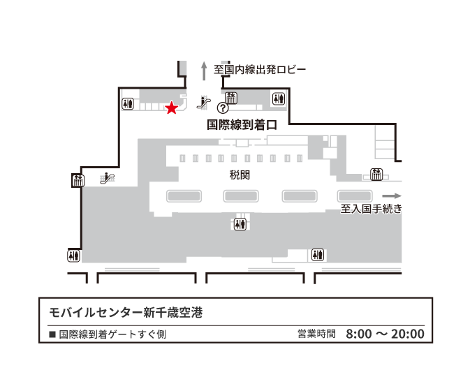 お申込み方法と空港カウンター His Mobile