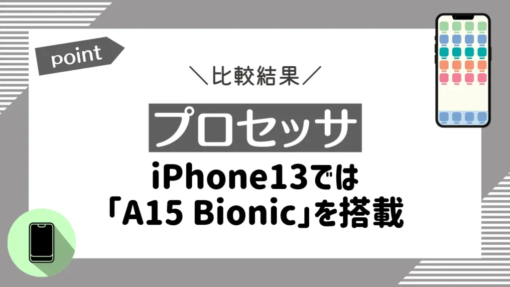 プロセッサ｜iPhone13では「A15 Bionic」を搭載しProシリーズでは可変リフレッシュレートを採用