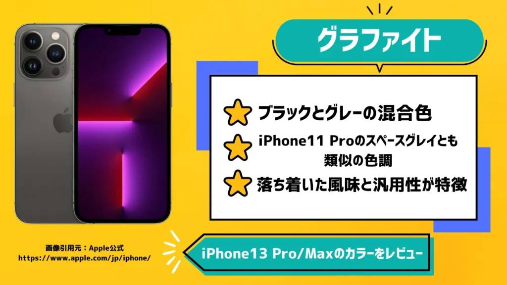 iPhone13 Pro/Maxの色でグラファイトをレビュー