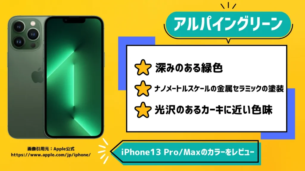 iPhone13 Pro/Maxの色でアルパイングリーンをレビュー