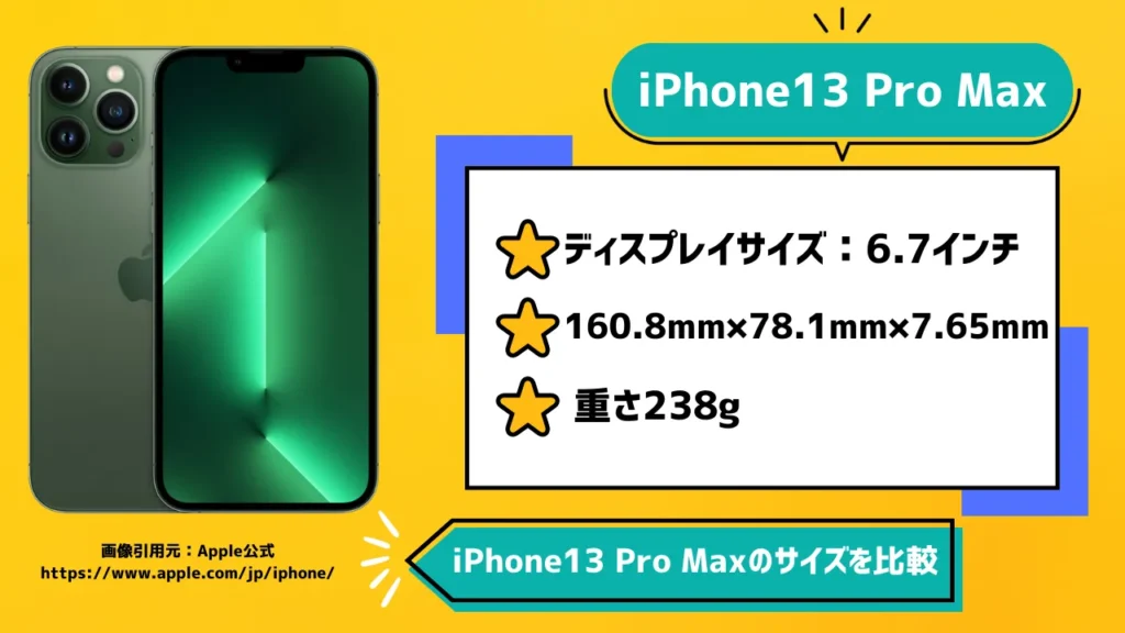 iPhone13 Pro Maxのサイズを比較してまとめ