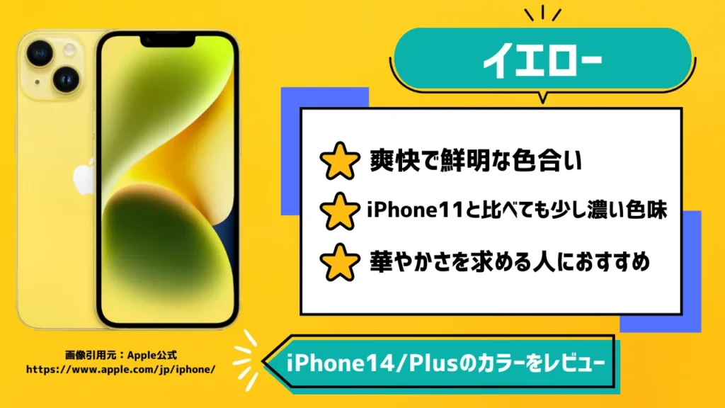 iPhone14/Plusのカラーでイエローをレビュー【新色】