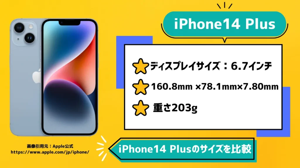 iPhone14（Plus/Pro/Max）のサイズを比較！本体の大きさ・重さ・画面 ...