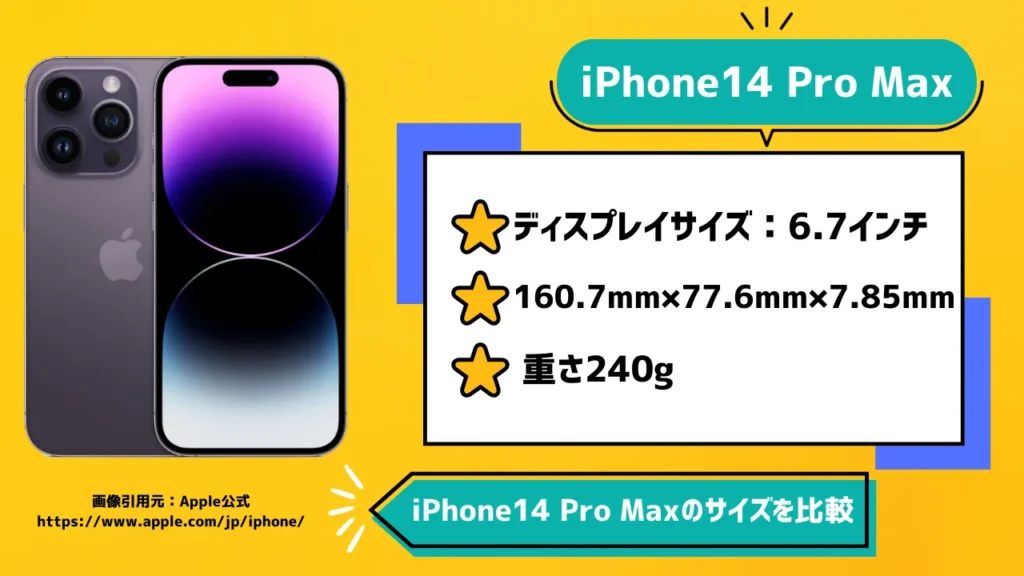iPhone14 Pro Maxの本体サイズ・重さ