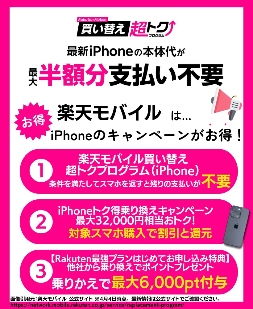 楽天モバイルのキャンペーン適用で、iPhoneが最大32,000円もお得
