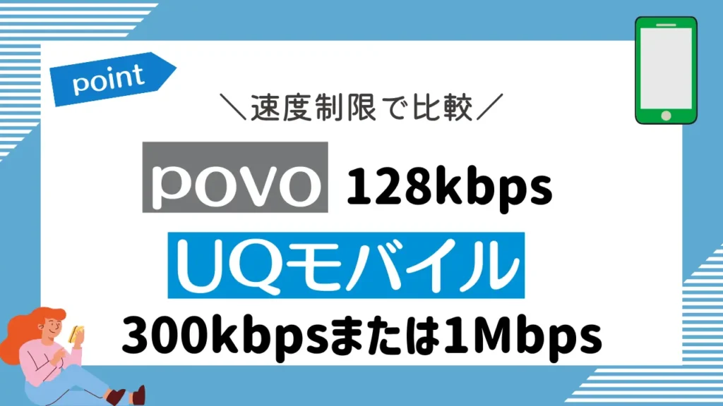 速度制限で比較：povoは128kbps、UQモバイルは300kbpsまたは1Mbps