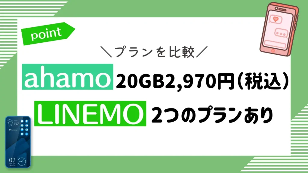 プランを比較：ahamoは20GB2,970円（税込）。LINEMOは2つのプランがあり