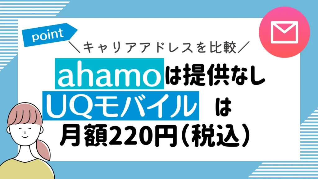 キャリアメールアドレスを比較：ahamoは提供なしで、UQモバイルは月額220円（税込）
