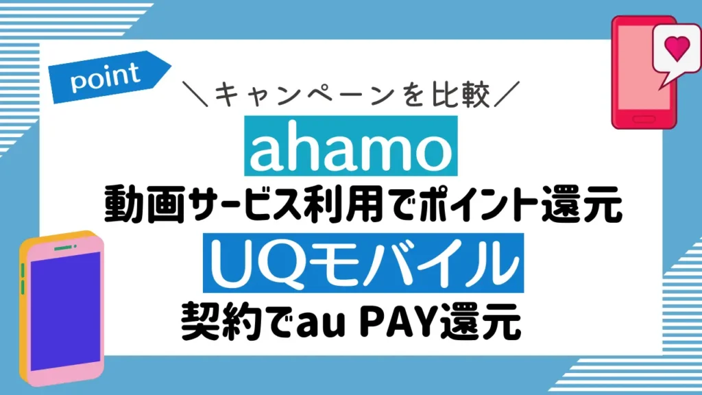 キャンペーンを比較：ahamoは動画サービス利用でポイント還元あり。UQモバイルは契約でau PAY還元