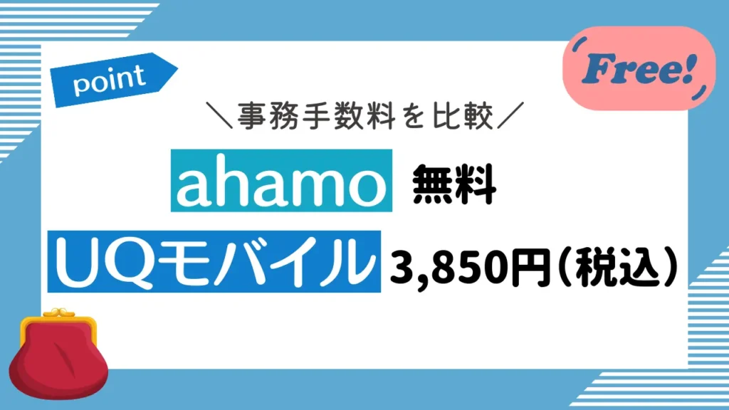事務手数料を比較：ahamoは無料で、UQモバイルは3,850円（税込）