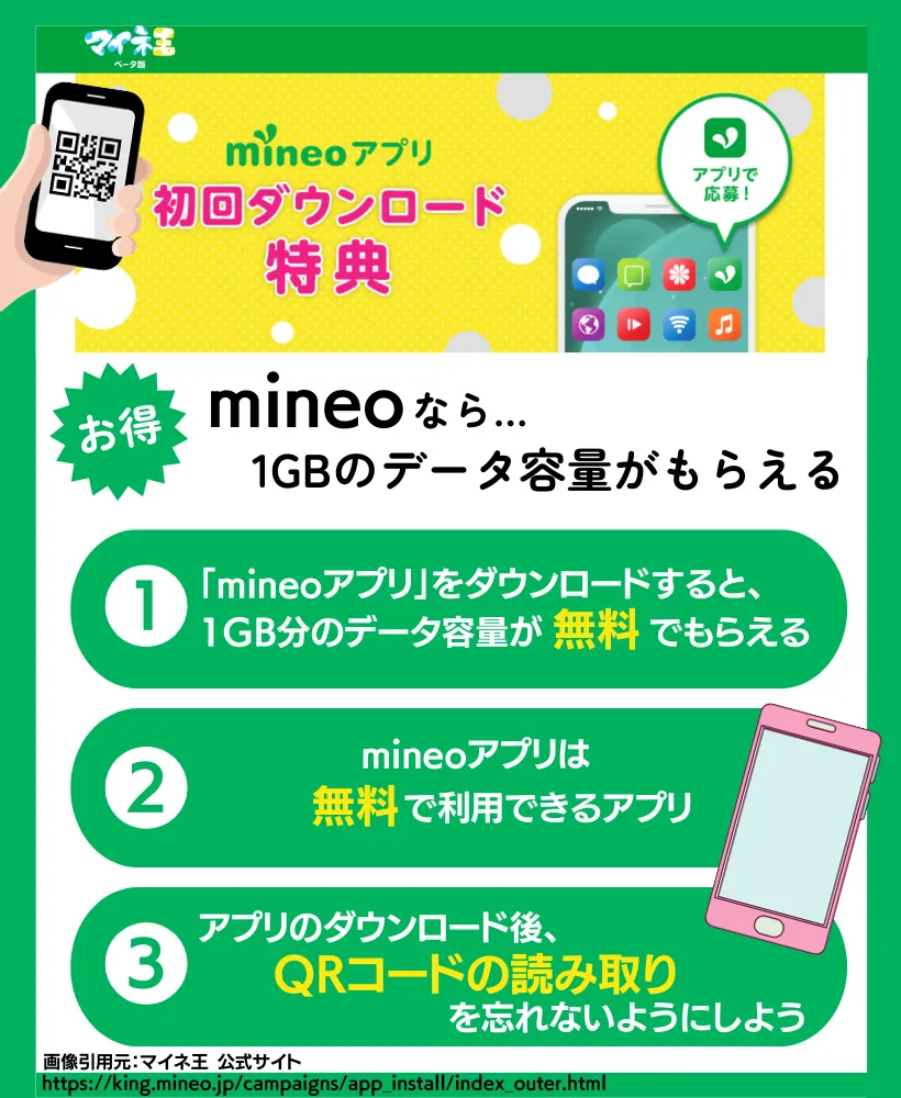 mineoアプリ初回ダウンロードで1GBプレゼント｜実質550円相当が無料でもらえる