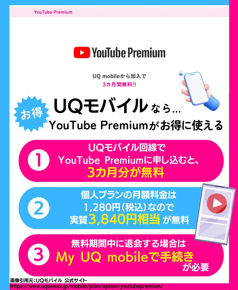 UQ mobileから初回加入でYouTube Premium 3カ月無料！｜1,280円×3回分の実質3,840円相当がお得！