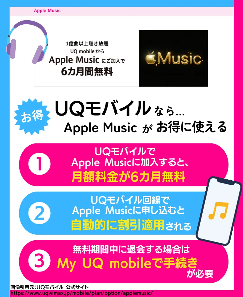 UQ mobileからApple Musicにご加入で、6カ月間無料！｜1,080円×6回分＝6,480円相当が割引！