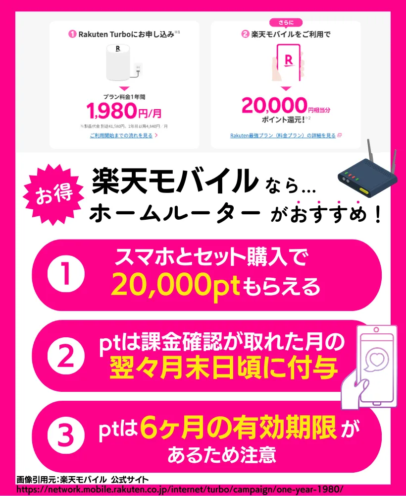 Rakuten Turbo＆楽天モバイルでプレゼントキャンペーン｜セット契約で20,000ポイントがもらえる