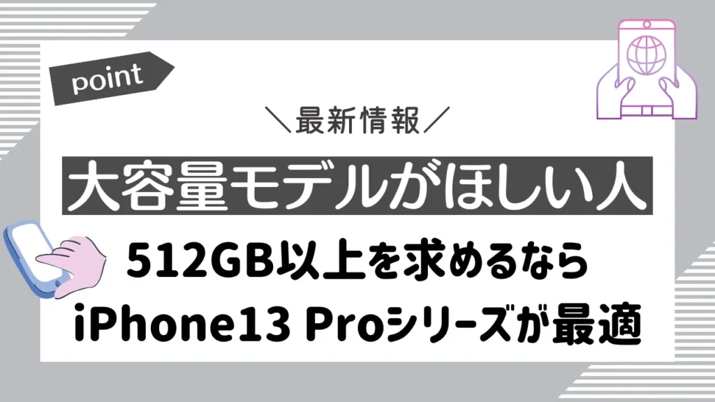 大容量モデルがほしい人｜512GB以上を求めるならiPhone13 Proシリーズが最適