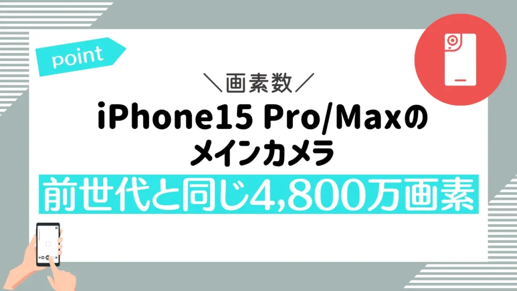 iPhone15 Pro/Maxのメインカメラ｜前世代と同じ4,800万画素