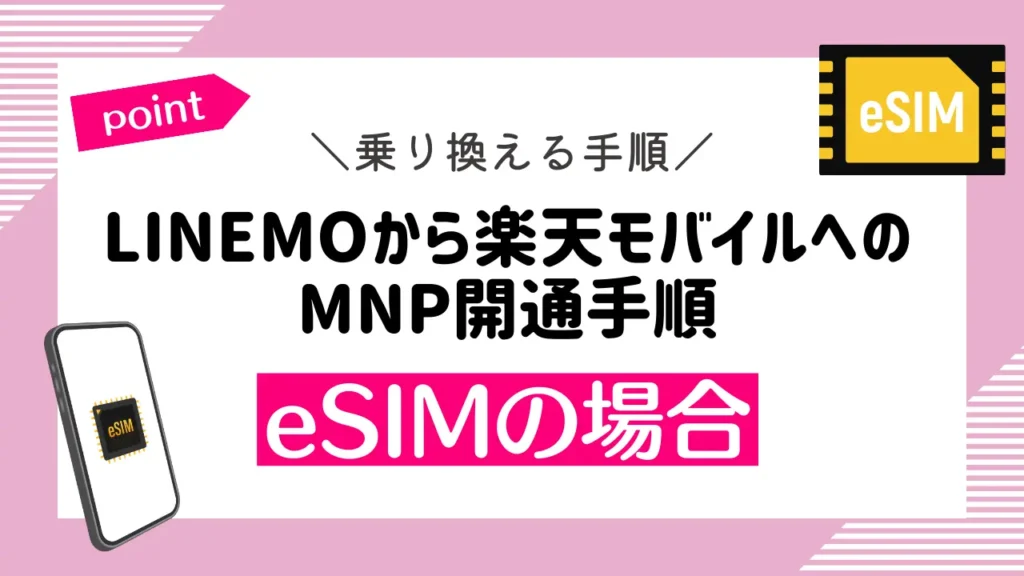 LINEMOから楽天モバイルへのMNP開通手順（eSIMの場合）