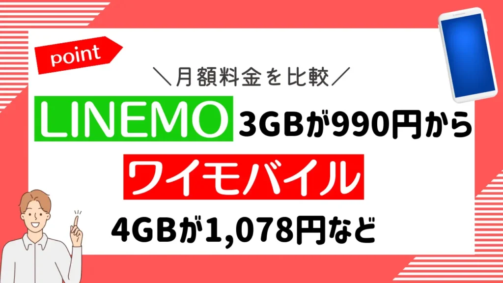 月額料金を比較：LINEMOは3GBが990円からで、ワイモバイルは4GBが1,078円など