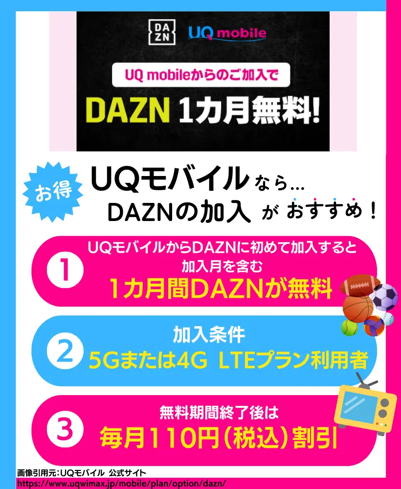 UQ mobileから初回加入でDAZN 1カ月無料！｜月額3,700円分がお得になる