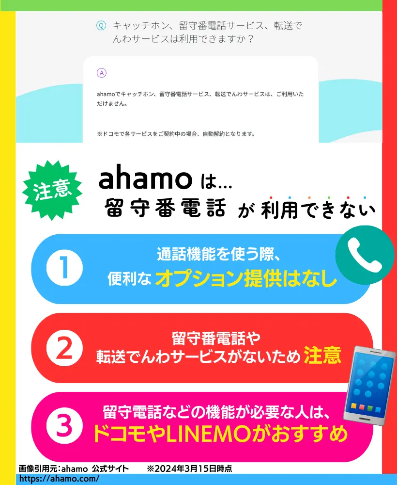 デメリット4：ahamoでは留守番電話などは利用できない｜ドコモでは有料で提供