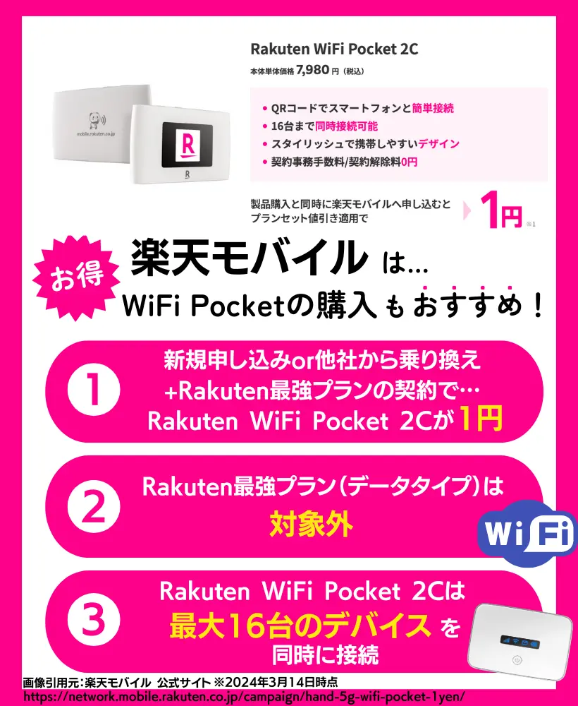 Rakuten WiFi Pocket 2Cが楽天モバイルお申し込みで1円｜7,999円の割引が適用されて非常にお得