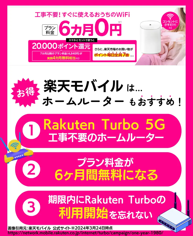 Rakuten Turbo 月額プラン料金6カ月間無料キャンペーン｜7ヶ月目以降の料金より月額4,840円おトクに