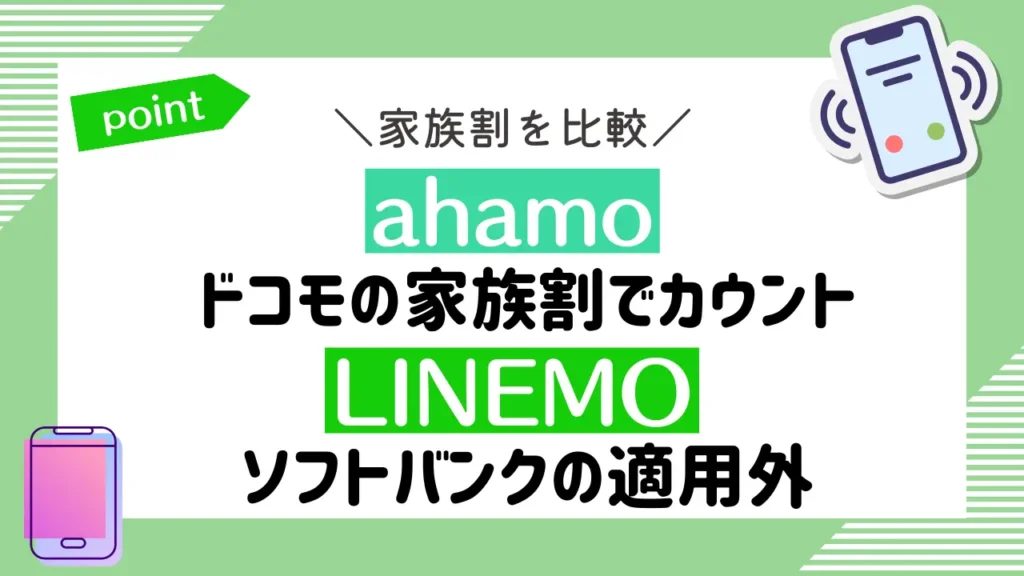家族割を比較：ahamoはドコモの家族割でカウントされる。LINEMOはソフトバンクの適用外