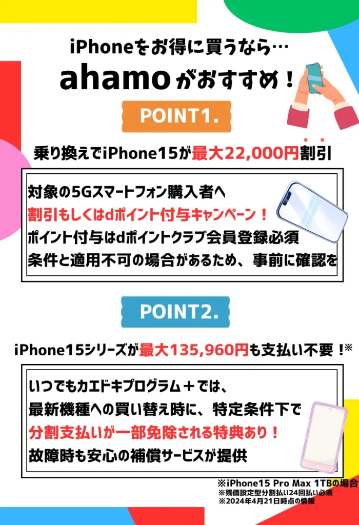 ahamoのキャンペーンでスマホがお得！乗り換えなら、iPhone15が最大22,000円も割引
