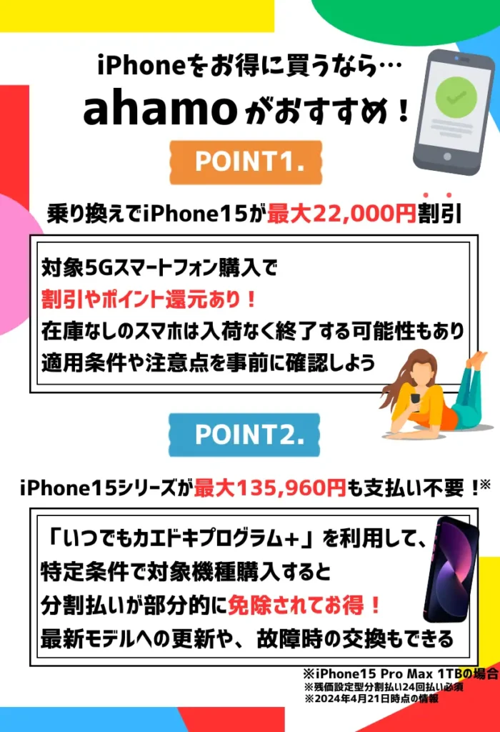 iPhone15シリーズの購入で、最大135,960円のお支払いが免除！ahamoへの乗り換えがお得