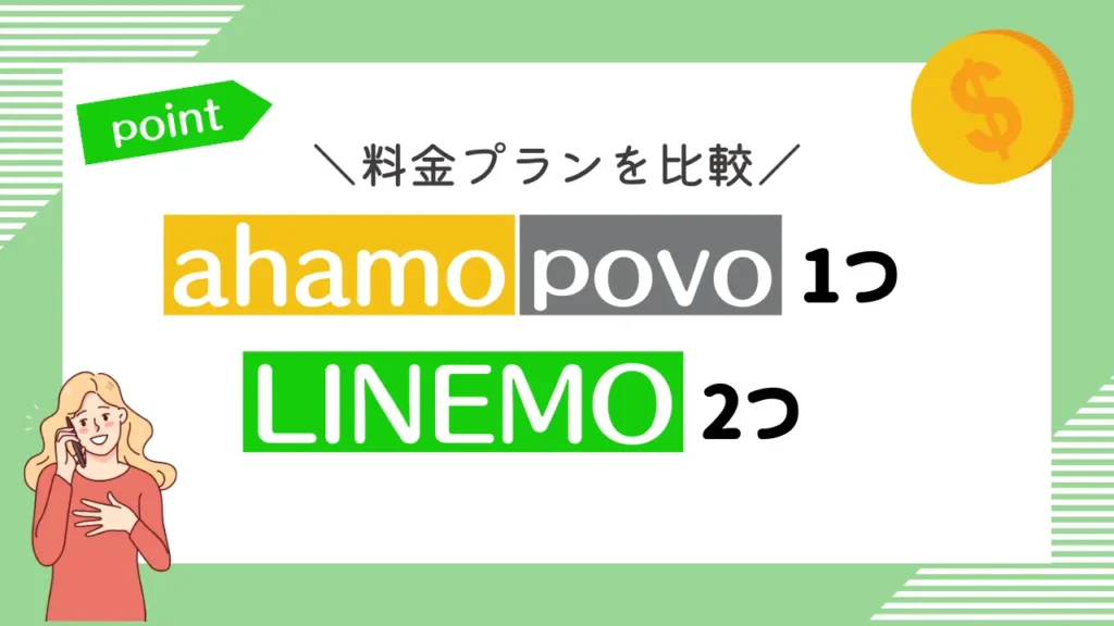 料金プランを比較：ahamoとpovoは1つで、LINEMOは2つ