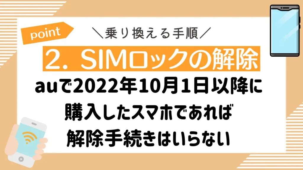 2. SIMロックの解除｜auで2022年10月1日以降に購入したスマホであれば解除手続きはいらない

