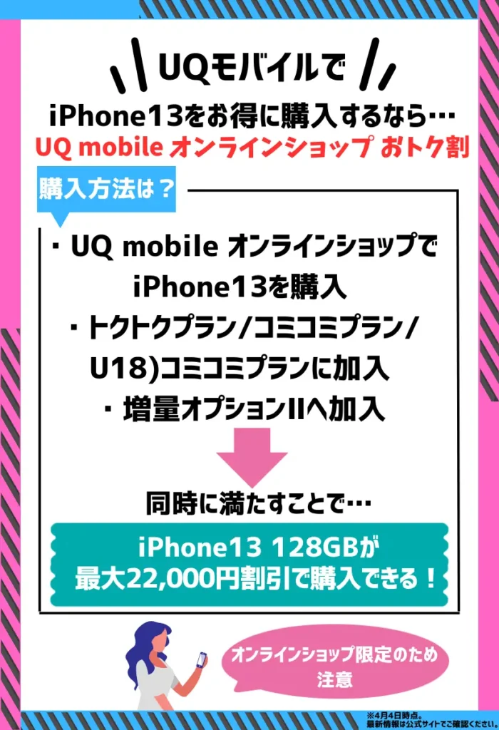 UQモバイルはiPhone13がお得！最大22,000円割引になるキャンペーン実施中