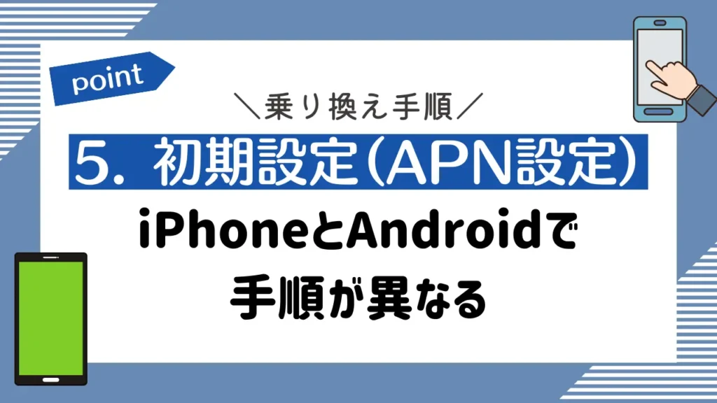 5. 初期設定（APN設定）｜iPhoneとAndroidで手順が異なる