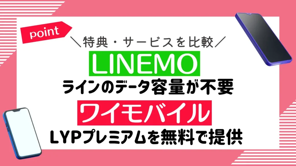特典・サービスを比較：LINEMOはラインのデータ容量が不要で、ワイモバイルはLYPプレミアムを無料で提供