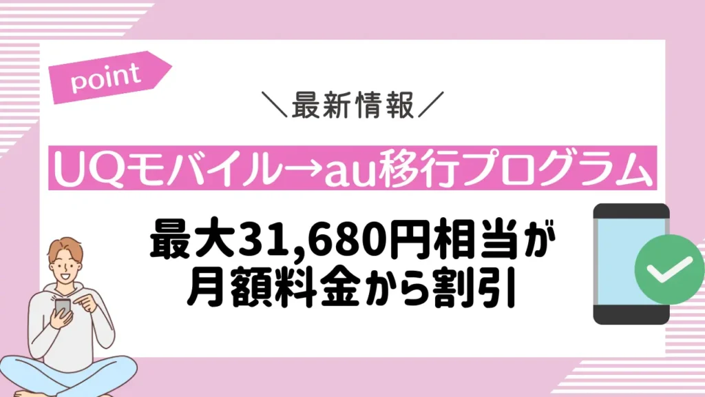 UQ mobile→au移行プログラム｜最大31,680円相当が月額料金から割引