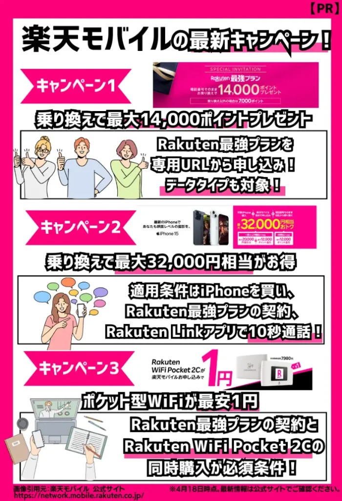 楽天モバイルでポケット型WiFiが最安1円！乗り換えキャンペーンで最大32,000円相当がお得
