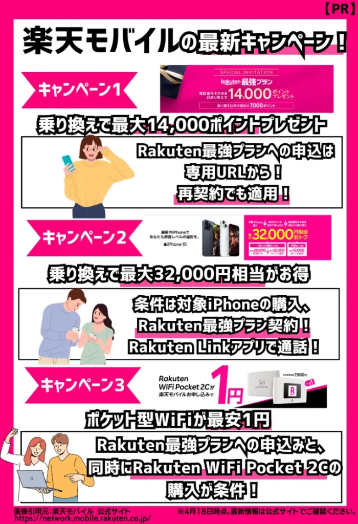 ポケット型WiFiが最安1円から！楽天モバイルの乗り換えキャンペーンでiPhoneもお得
