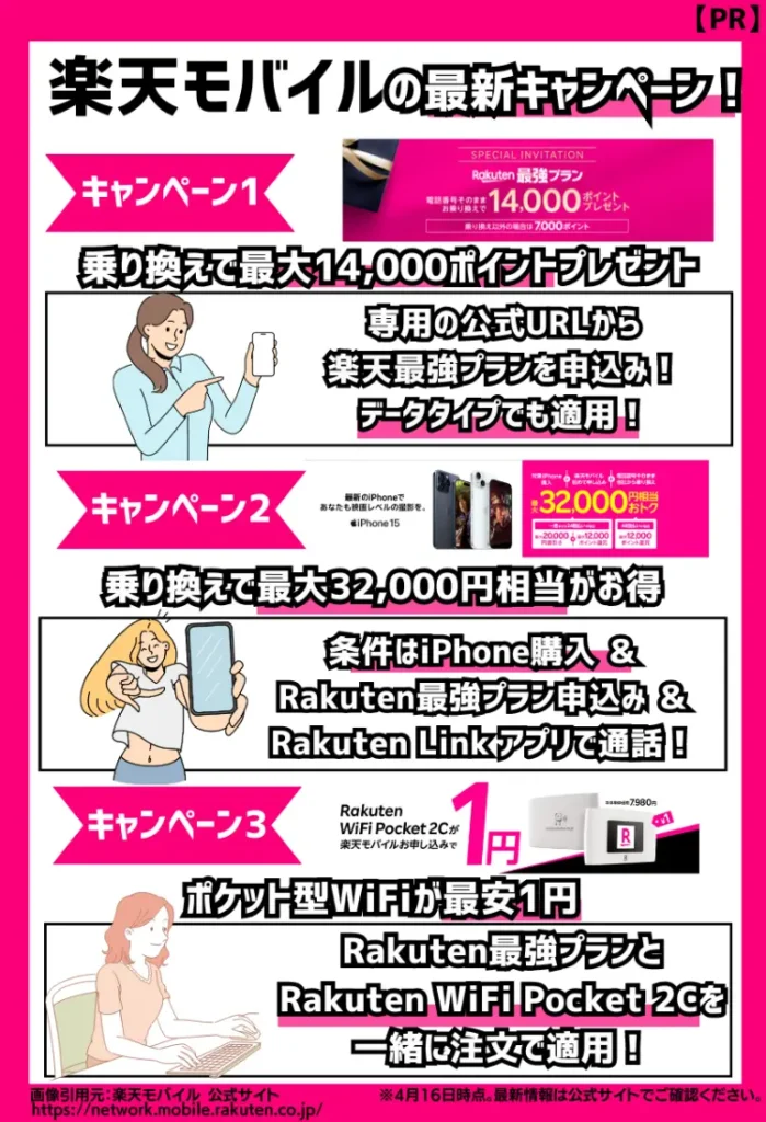 楽天モバイルのiPhoneが最大32,000円相当お得！乗り換えならキャンペーンで14,000ptプレゼント