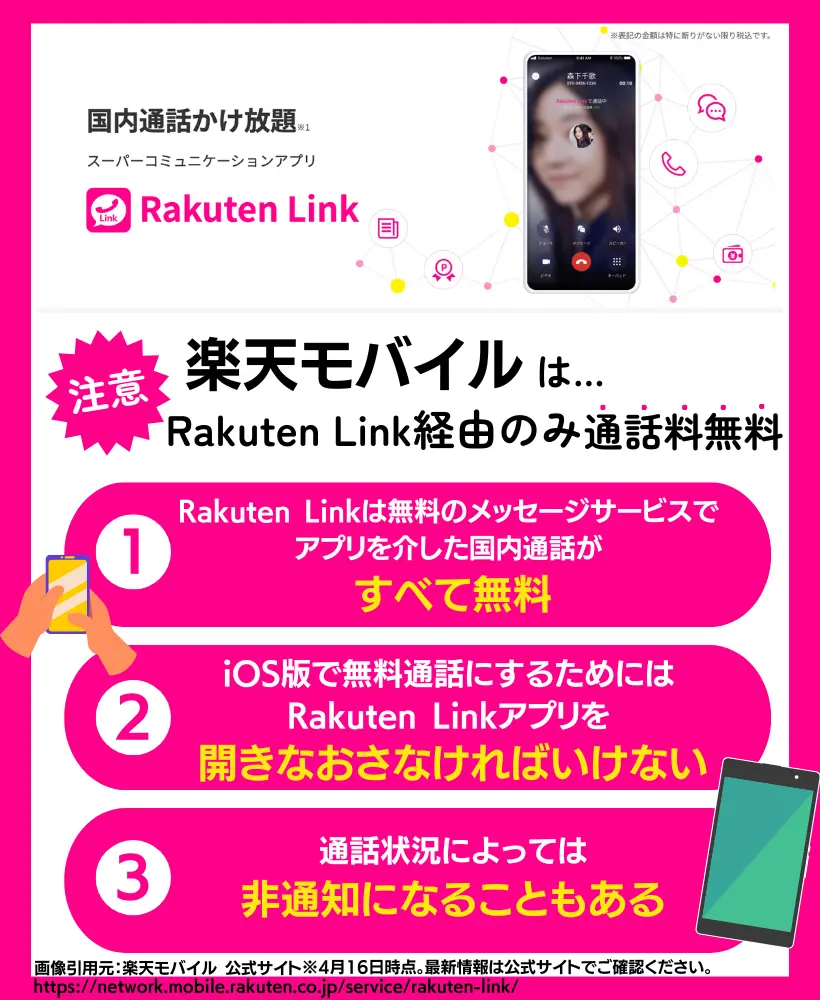 デメリット5：Rakuten Link経由でないと通話料無料にならない｜2021年の仕様変更で使いにくくなった