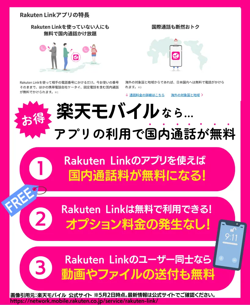 メリット2：Rakuten Linkアプリを使えば国内通話料が無料になる｜オプション料金もかからない