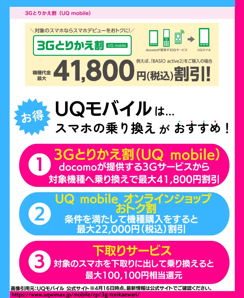 UQモバイルの端末セットキャンペーン｜対象スマホの購入で最大41,800円（税込）割引