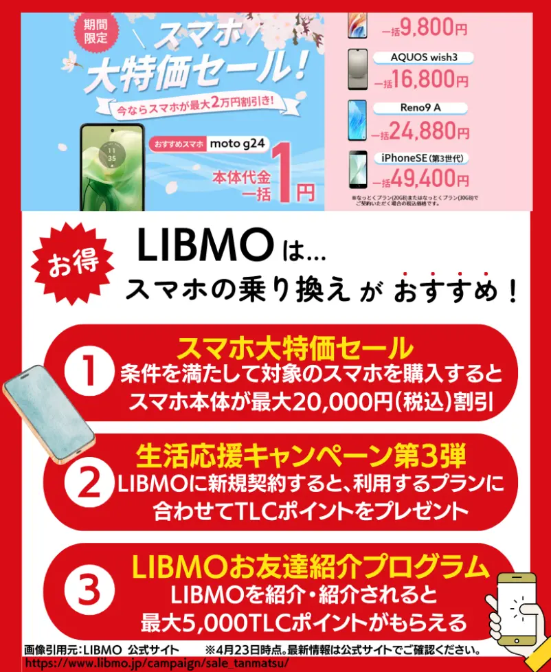 LIBMOの端末セットキャンペーン｜乗り換えで機種代実質1円の携帯もある