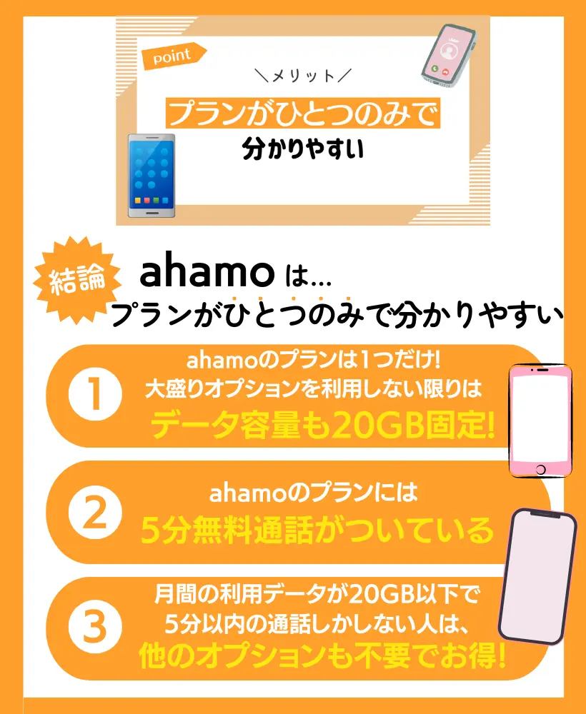 ahamo demerit 60555