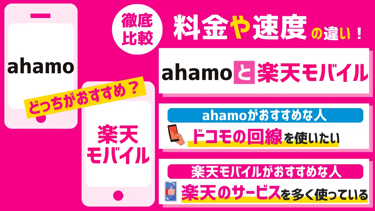 Ahamoと楽天モバイルを徹底比較14選！料金・速度・繋がりやすさの違い スマパト