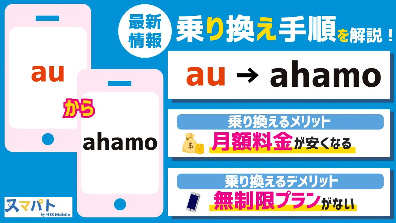 【最新】auからahamoに乗り換える手順とデメリット
