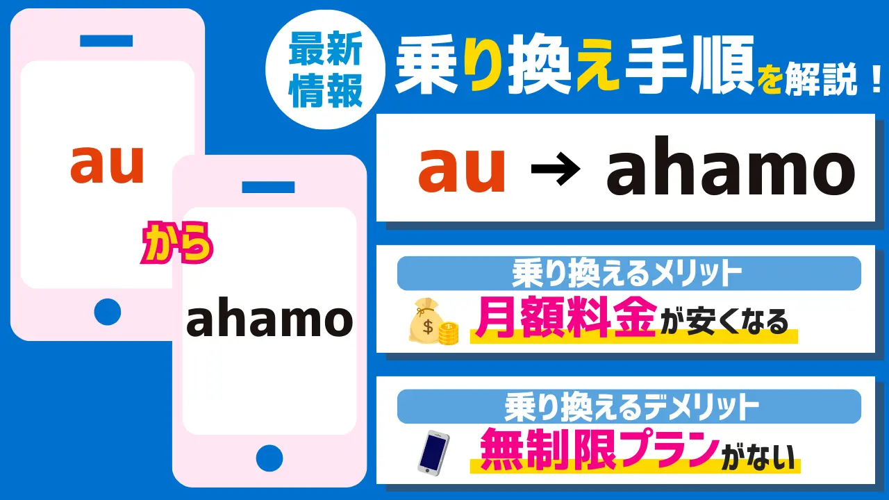 au ahamo transfer summary 2
