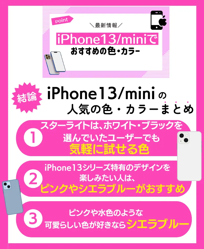 iPhone13/miniでおすすめの色・カラー