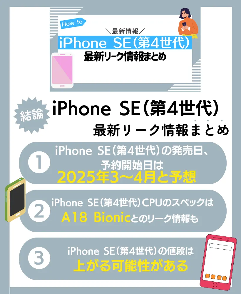 iPhone SE（第4世代）の最新リーク情報まとめ